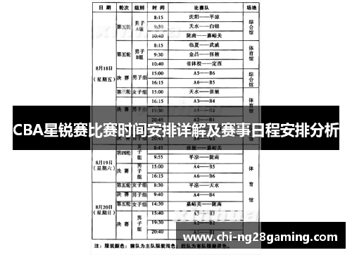 CBA星锐赛比赛时间安排详解及赛事日程安排分析 CBA星锐赛比赛时间安排详解及赛事日程安排分析