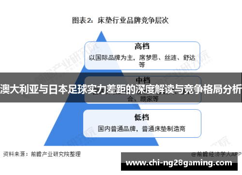 澳大利亚与日本足球实力差距的深度解读与竞争格局分析