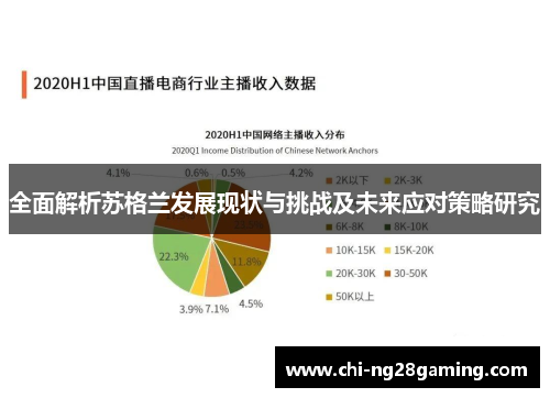 全面解析苏格兰发展现状与挑战及未来应对策略研究