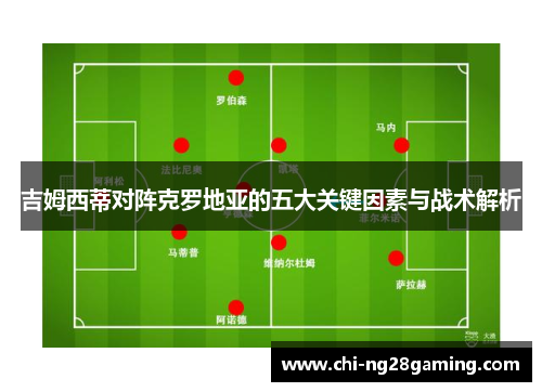 吉姆西蒂对阵克罗地亚的五大关键因素与战术解析