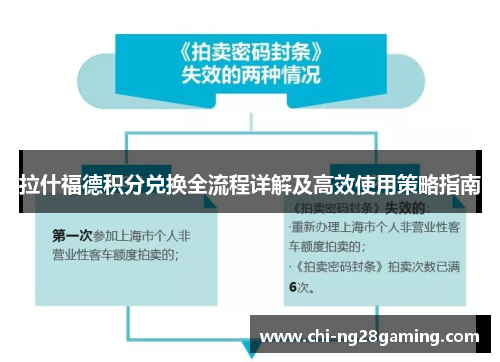 拉什福德积分兑换全流程详解及高效使用策略指南