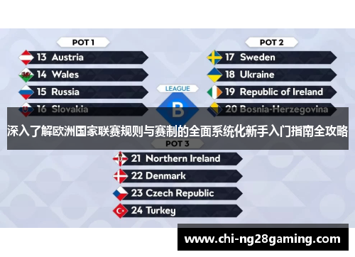 深入了解欧洲国家联赛规则与赛制的全面系统化新手入门指南全攻略 深入了解欧洲国家联赛规则与赛制的全面系统化新手入门指南全攻略