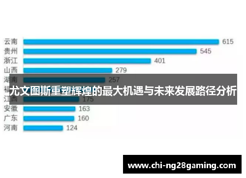 尤文图斯重塑辉煌的最大机遇与未来发展路径分析