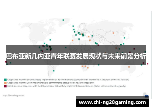 巴布亚新几内亚青年联赛发展现状与未来前景分析