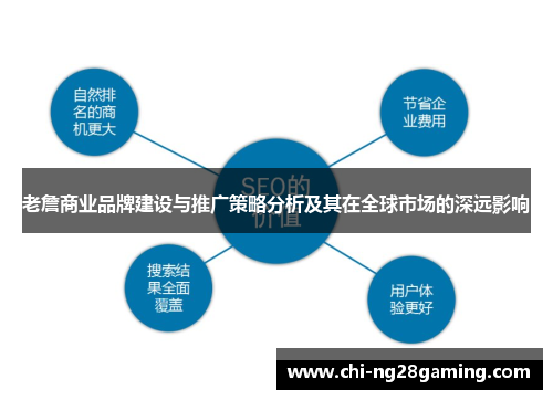 老詹商业品牌建设与推广策略分析及其在全球市场的深远影响