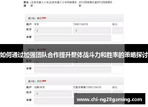 如何通过加强团队合作提升整体战斗力和胜率的策略探讨 如何通过加强团队合作提升整体战斗力和胜率的策略探讨